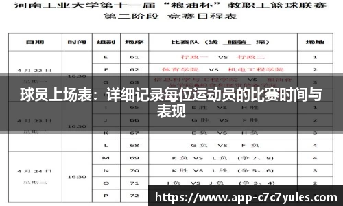 球员上场表：详细记录每位运动员的比赛时间与表现